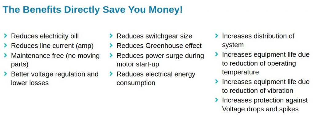 see-how-green-poer-box-helps-you-save-money-on-your-electric-bills